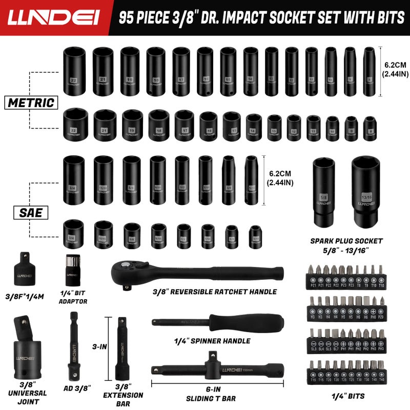 LLNDEI 3/8?rive Impact Socket Set Standard SAE(5/16 to 3/4-Inch) Metric Size(8-22mm)  95 Piece  CR-V Steel Deep&Shallow Kit  Adapters  Ratchet Handle  Screwdriver Bit Set  Spark Plug Socket  6 Point - Image 2
